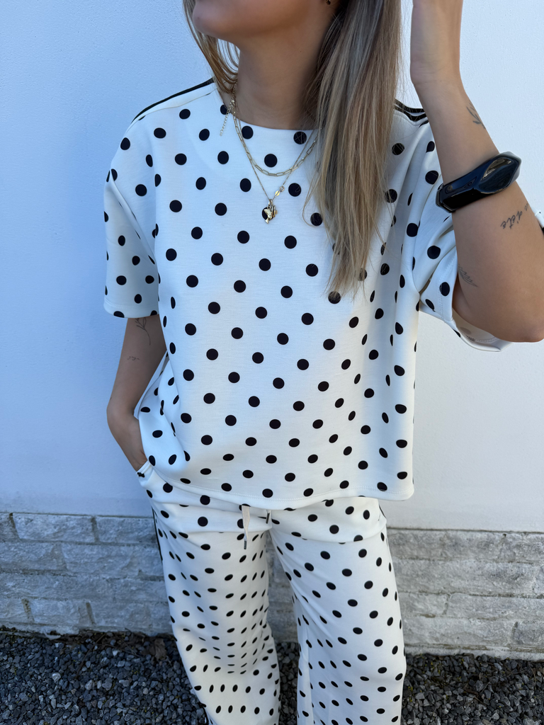 Ensemble Elo (blanc)